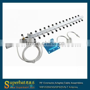 2.4GHz Yagi 18dbi Antenna with RP-SMA male connector