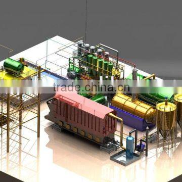the lastest production line for recycling waste tires to diesel finally