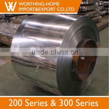 Stainless steel products you can import from china