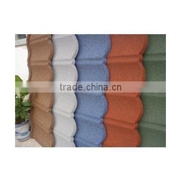 Metal Roofing Tile Series