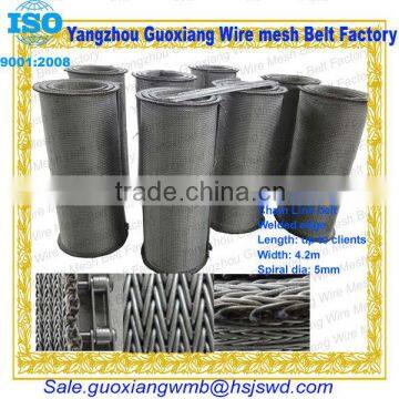 Chain Link wire mesh belt