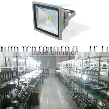 Hot sale Epistar Integrated Chip 20W High Power LED Floodlight IP65