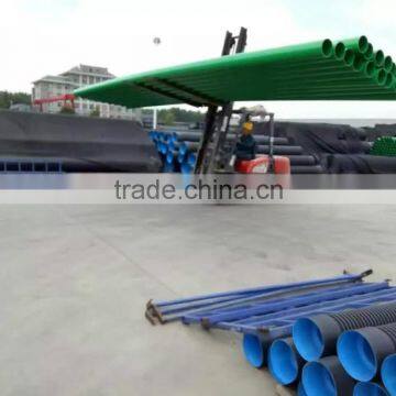 Water Well Casing Pipe,water Well Pipe,water Well Pvc Pipe photo-3