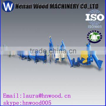Plastic Waste Recycling Machine for Sale