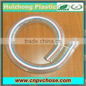 Pvc Spiral Steel Wire Reinforced Hose Pipe Price photo-3