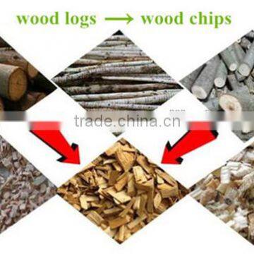 Biomass Burner Replace Gas and Oil Burner photo-2