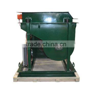 Highly Reliable Good Performance Lightweight Wet Shotcrete Machine for Sale photo-4