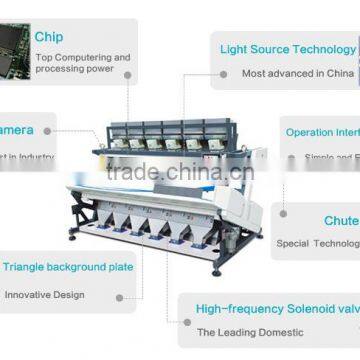 Metak CCD Tea Color Sorter For Sale photo-5