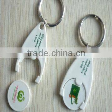 15062304 Plastic Trolley Coin Holder For Shopping photo-2