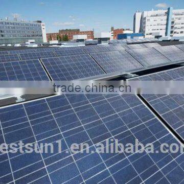 Hot Sales 20kw Solar Controller Sr500 photo-3