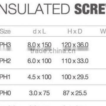 Phillips and Slotted Insulated Screwdriver photo-3
