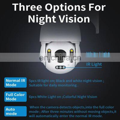 5MP Wireless WIFI Security IP Camera HD 30X Zoom 80M IR Night Vision PTZ Outdoor Home Surveillance Dome Cam CCTV CamHipro photo-4
