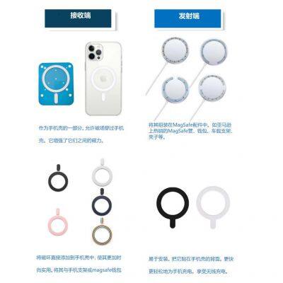 Wireless Charging Magnet, Receiving End Magnet, Transmitting End Magnet photo-5
