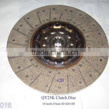 Crane Friction Plate