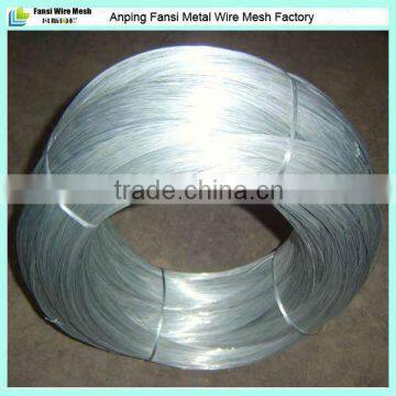 Fine galvanized wire with high quality(best price)