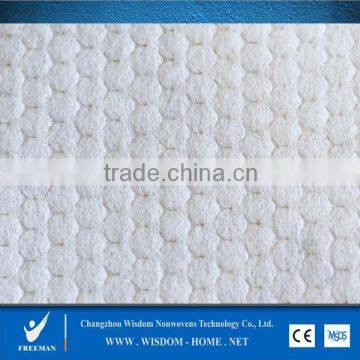 Polypropylene PP Tnt Spunbond Non Woven Fabric Manufacturer photo-5