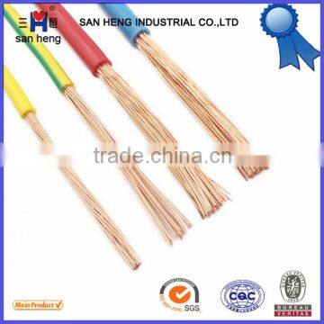 multi strand copper conductor pvc insulated single core copper cable