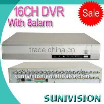 support 3G wifi 16 channel software dvr card h.264