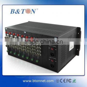 19inch 2U Fiber Optical Video Convertor Rack-Mount Chassis