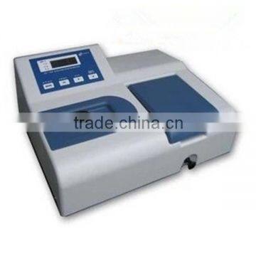 721 Visible Spectrophotometer