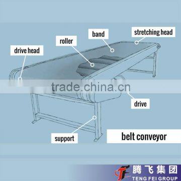 Mobile belt conveyor for coal cement Conveyor Belt