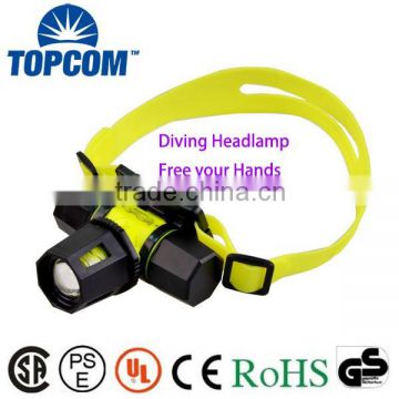 High Power T6 Rechargeable Battery ABS LED Diving headlamp Diving head light