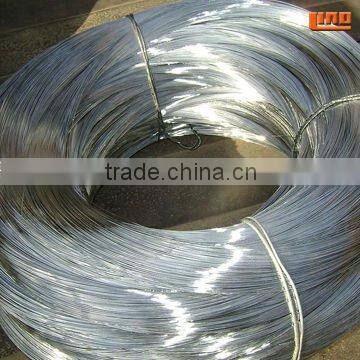 low price gi binding wire