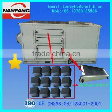 Nanfang Active carbon air purification combined machine