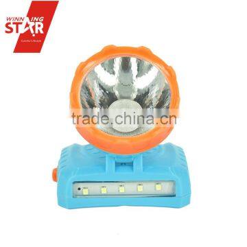 Explosion Proof LED headlight led headlamp CE Rohs Approved led head lamp