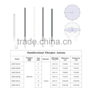 12dbi 2500-2700MHz Omnidirectional Dipole Fiberglass Mast Outdoor 2.6ghz Wimax Antenna