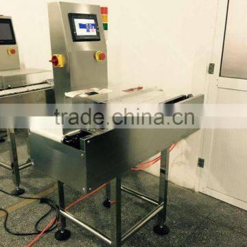 ROYEE check weigher from China