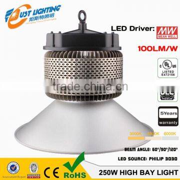 UL CUL DLC TUV CE RoHS SAA Listed 5 Years Warranty 120W LED High Bay Light photo-4