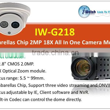 IW-G218 H.264 18X CMOS DC12V Box Zoom Camera Module