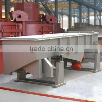 SZF Series Vibration Sieve(ISO9001:2008) - Great Wall photo-2