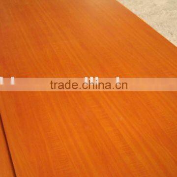 1830*2440/1525*2440 pollution-proof waterproof faced 23mm particle board/chipboard for furniture with CARB certificate