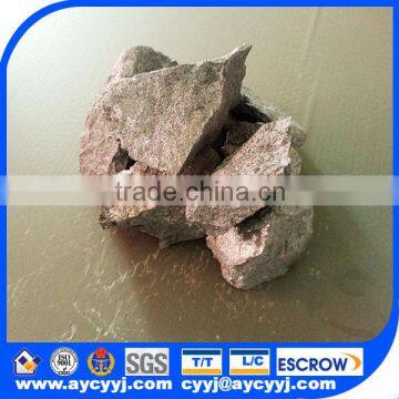 China manufacture prime quality silicon barium calcium/ SiBaCa ferro alloy with best price