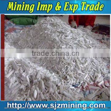 wollastonite material made in china