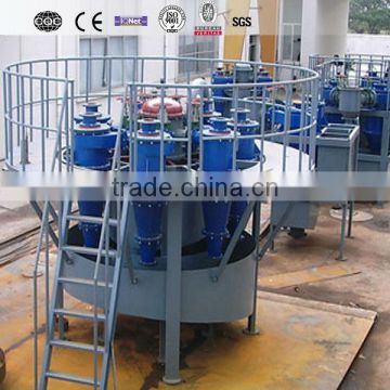 High Quality Hydrocyclone in Classifying Equipment