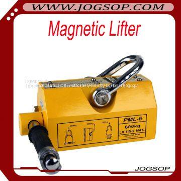 Magnetic Lifter photo-2