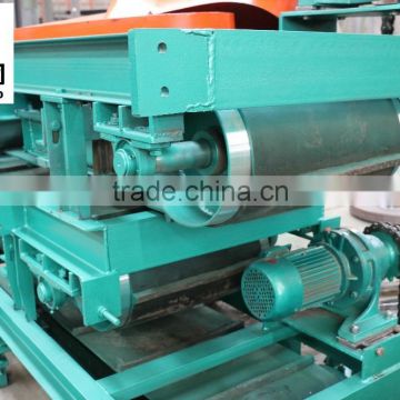 HENGLIN produce best offer and best quality magnetic separator