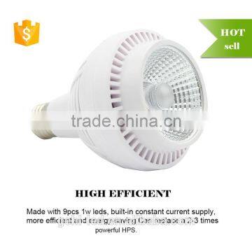Low Price Aaa Quality High Power Hello Led Growing Light From Shenzhen Factory photo-2