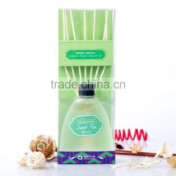 Hot Sell Fragrance Oil Air Freshener Reed Stick Diffuser photo-5