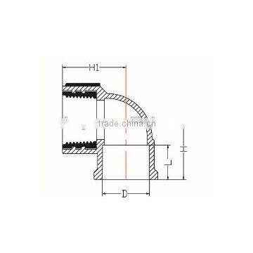 HIGH QUANLITY FEMALE ELBOW COPPER THREAD OF PVC DIN STANDARD FITTINGS FOR WATER SUPPLY photo-2