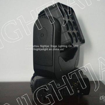 (NJ-L9)9PCS 3W 3in1 LED Flat PAR Light With Battery Operating photo-2