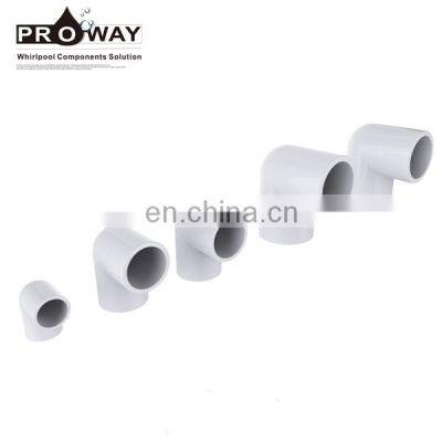 Sanitary Pipe Fittings 1