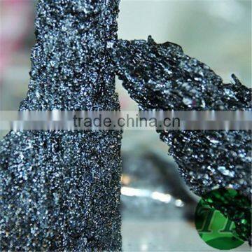 Silicon Carbide