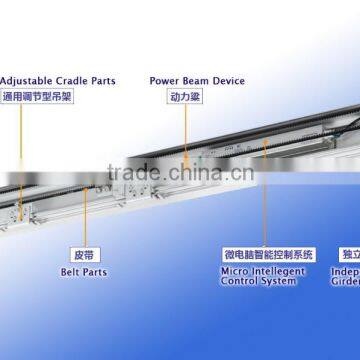 Sliding door operator, electric sliding glass door openers