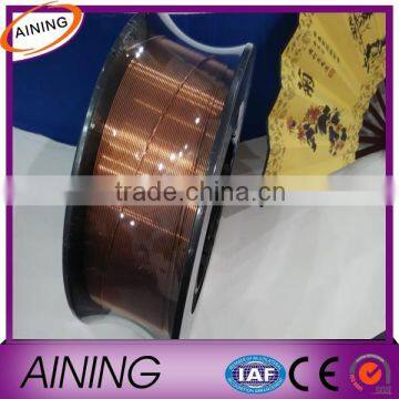Competitive Price CO2 Mig Mag Welding Wire photo-4