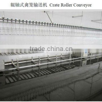 crate roller conveyor