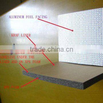 Self-Adhesive cross link PE foam sheet